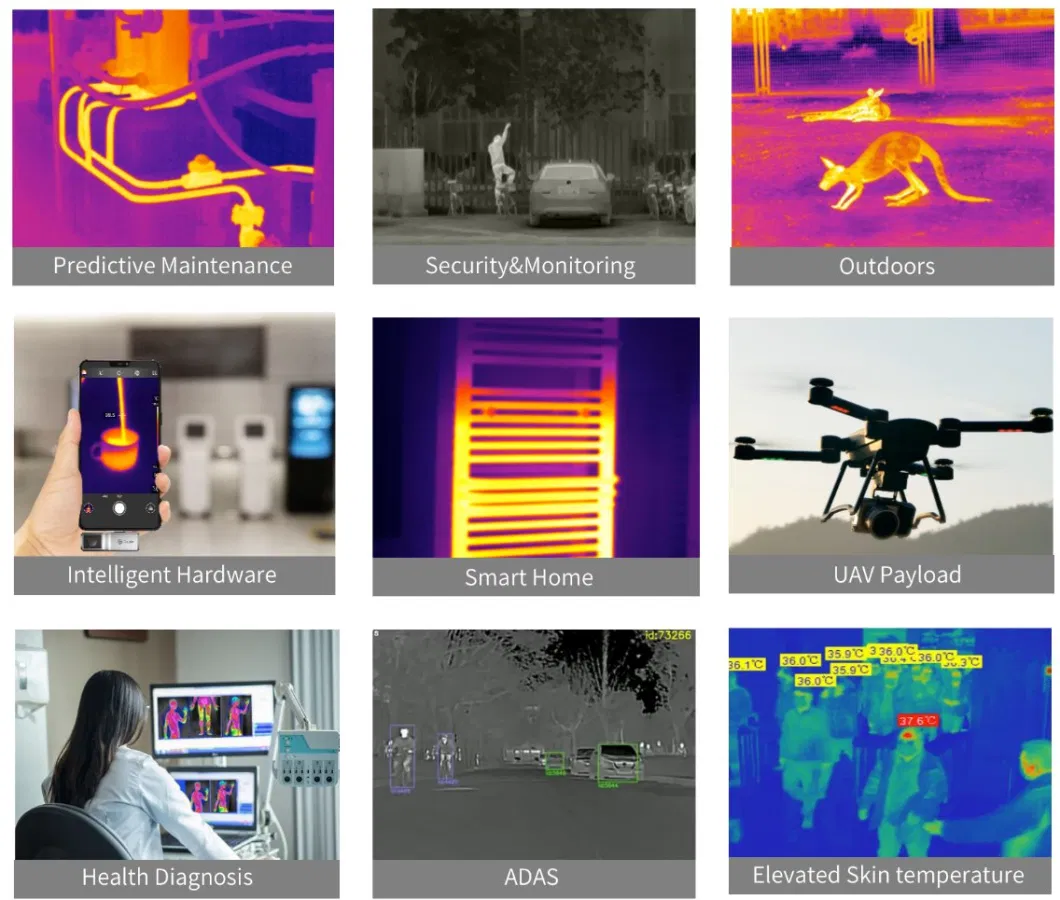 Light & Flexible LWIR 640X512/12μm Uncooled Infrared Camera, Thermal Camera for Security Monitoring System